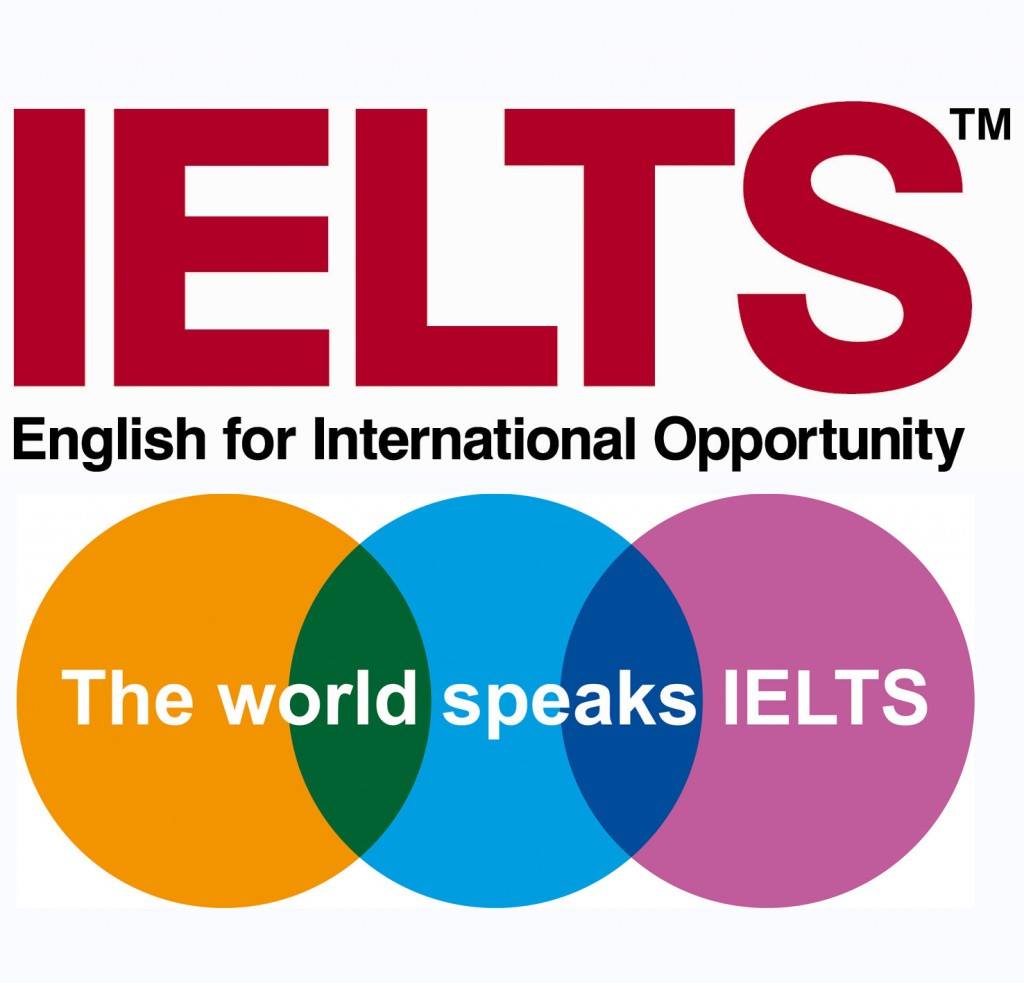 ielts speaking part 1
